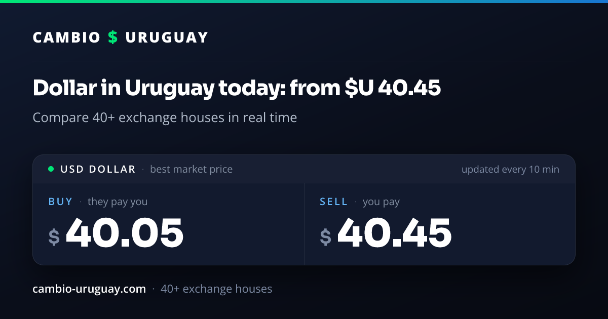 Cambio Uruguay logo